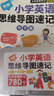 初中英語(yǔ)單詞速記卡片中考英語(yǔ)單詞必背詞匯思維導(dǎo)圖分類巧記秒記速記背高頻單詞詞匯學(xué)習(xí)神器詞根詞綴背單詞記憶卡片人教版外研版七八九年級(jí)中考必備考綱英文單詞詞匯便攜手卡閃卡 初中英語(yǔ)單詞卡+短語(yǔ)+語(yǔ)法口訣 曬單實(shí)拍圖
