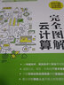 網(wǎng)絡(luò )安全評估(中級)（異步圖書(shū)出品） 曬單實(shí)拍圖