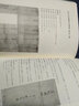 寰宇讀碑書系：海外所見善本碑帖錄 曬單實拍圖