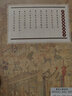 少林古傳養(yǎng)生功（少林秘傳絕技叢書(shū).二） 曬單實(shí)拍圖