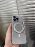 【品牌原裝】適用蘋(píng)果16promax手機殼iPhone15透明磁吸支架防摔 360全包鏡頭【鈦合金旋轉支架+實(shí)力防摔】全透明 iPhone 16 Pro Max 曬單實(shí)拍圖