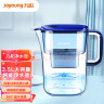 九阳（Joyoung）净水壶 家用净水器自来水过滤器厨房滤水壶便携净水杯3.5L JYW-B05（一壶一芯） 实拍图