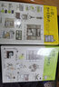 【旗艦店正版現(xiàn)貨】小家越住越大1+2+3全套3冊（可挑選）小家大變局 逯薇著 攻克中國式住宅收納難題解析居住趨勢家庭整理收納術(shù)小屋小房小戶型家居裝修秀 小家越住越大2 定價(jià)68 曬單實(shí)拍圖