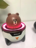 EWA 新款無(wú)線(xiàn)藍牙音箱音為愛(ài)LINE FRIENDS太空船布朗熊莎莉雞呆萌音響重低音 呆萌棕 布朗熊 曬單實(shí)拍圖