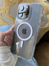 和肯透明磁吸充電適用iPhone17pro手機(jī)殼簡約16promax亞克力iPhoneAir防摔14/13高級感蘋果15pro保護(hù)套 透明磁吸晶盾大孔鏡頭款【高品質(zhì)，裸機(jī)手感】 iPhone16Pro 曬單實拍圖