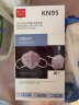 安美尚（ams）KN95活性炭口罩 50只/盒 独立包装 防尘防装修甲醛异味透气 A9541 实拍图