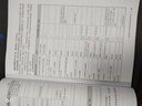 新編食品添加劑速查手冊(cè) 曬單實(shí)拍圖