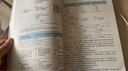 【建工社正版】一建建筑2025年官方教材全國(guó)一級(jí)建造師資格考試用書(shū)機(jī)電市政公路水利礦業(yè)管理法規(guī)歷年真題試卷案例分析專(zhuān)項(xiàng)突破2025建工社 2025版【管理】官方教材 單本 曬單實(shí)拍圖