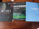 Ad Hoc 網(wǎng)絡(luò)服務(wù)發(fā)現(xiàn)及密鑰管理機(jī)制研究 曬單實(shí)拍圖
