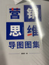 書(shū)課包：營(yíng)銷(xiāo)思維導(dǎo)圖圖集十大體系營(yíng)銷(xiāo)思維方法+營(yíng)銷(xiāo)工具包資料 曬單實(shí)拍圖