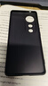 古雷斯（GURRS）適用 vivo S19 Pro手機(jī)殼 vivo S19Pro保護(hù)套 鏡頭全包超薄磨砂防摔防指紋男女款硅膠軟殼-優(yōu)雅黑 曬單實(shí)拍圖