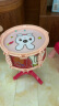 鑫思特（XST）儿童爵士鼓玩具粉兔初学者乐器架子鼓2-3岁宝宝鼓小女孩生日礼物 实拍图