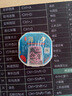 川澤魚鉤散裝三角牙袖鉤釣魚鉤伊勢尼伊豆新關(guān)東海夕有刺無倒刺魚鉤 【海夕三角牙】有刺(50枚裝) 3號 曬單實(shí)拍圖