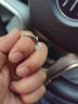 鈦鋼磨砂戒指可轉動(dòng)ins男士減壓歐美時(shí)尚不銹鋼食指戒情侶戒（默認發(fā)9號，其它型號請備注） 銀色 曬單實(shí)拍圖