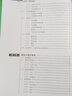 微信小程序開發(fā)從入門到實(shí)戰(zhàn)-微課視頻版 曬單實(shí)拍圖