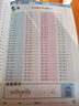 小學(xué)三年級上冊口算題卡10000道 每天100道計時(shí)測評訓練 3年級口算心算天天練計算應用練習冊 曬單實(shí)拍圖
