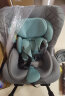 惠尔顿（Welldon）儿童安全座椅0-4岁新生儿专用车载360度旋转ADAC认证茧之爱2Pro 茧之爱2Pro-可调性头靠-抹茶绿 实拍图