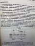Kubernetes生產(chǎn)化實(shí)踐之路(博文視點(diǎn)出品) 曬單實(shí)拍圖
