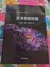 文本數(shù)據(jù)挖掘 曬單實(shí)拍圖
