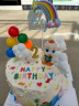 欧妮姿生日装饰周岁场景布置数字气球浪漫惊喜告白儿童派对粉色皇冠1 实拍图