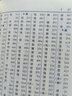 新華字典12版 雙色本 新版小學(xué)生漢語(yǔ)常備拼音工具書(shū)商務(wù)印書(shū)館 曬單實(shí)拍圖