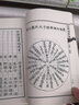 中醫(yī)經(jīng)典影印叢書：注解傷寒論（影印本） 曬單實拍圖