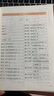 官方正版陽宅三要詳解版趙九峰著 陽宅集成大全中國(guó)傳統(tǒng)風(fēng)水著作經(jīng)典 地理五訣 八宅明鏡 繪圖全本玉匣記 風(fēng)水學(xué)入門書籍 中華文化智慧經(jīng)典叢刊 全2冊(cè)：地理五訣+陽宅三要 曬單實(shí)拍圖