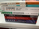 線上活動策劃全攻略 曬單實拍圖
