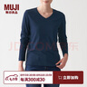 無(wú)印良品 MUJI 女式 天竺編織 V領(lǐng)長(zhǎng)袖T恤 BBC02A1A 深藏青色 XS 曬單實(shí)拍圖