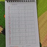 初學(xué)點(diǎn)陣數字描紅本0-9-20幼兒園拼音字母練字帖學(xué)前班1年級描寫(xiě)本 點(diǎn)陣數字描紅0-9 曬單實(shí)拍圖