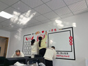 尚臻夢軒 企業(yè)文化墻貼紙榮譽墻面公告欄勵志員工風(fēng)采照片墻展示辦公室裝飾 特大：寬3.50米，寬1.53米 曬單實拍圖