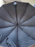 美度（MAYDU）反向阳伞三折双人晴雨伞折叠防晒黑胶遮阳伞M3311藏青 实拍图