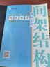 青藤硬筆楷書(shū)視頻教程 間架結(jié)構(gòu) 曬單實(shí)拍圖