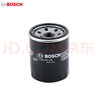 博世機油濾芯格機濾清器0059 東南DX3/DX7/V3菱悅/V5菱致/V6菱仕 曬單實拍圖