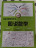 思維導圖話(huà)科學(xué)史--圖說(shuō)數學(xué) 曬單實(shí)拍圖