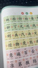 會說話的趣味識字1200字發(fā)聲書 漢語拼音自然拼讀手指點(diǎn)讀有聲書早教啟蒙學(xué)拼音寶寶學(xué)前識字卡片3-6歲幼兒識字大王發(fā)聲書幼兒學(xué)前漢字識字神器六一兒童節(jié)禮物-咨詢客服有禮 趣味識字1200字 曬單實(shí)拍圖