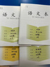 【組合自選5本】斗羅大陸第一部新版全套1-20冊小說包裝全新升級 唐家三少經(jīng)典玄幻武俠奇幻小說 斗羅大陸第一部16-20（共5本） 曬單實拍圖