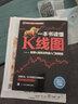 套裝共3冊(cè)：一本書讀懂K線圖+基金投資入門與實(shí)戰(zhàn)技巧+短線操盤實(shí)戰(zhàn)技巧 基金投資理財(cái)聰明的投資者基金 曬單實(shí)拍圖