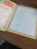 費雪水畫本畫冊兒童水畫書玩具禮物水畫卡清水筆嬰兒1歲2歲反復(fù)涂鴉 農(nóng)場動物水畫本 曬單實拍圖