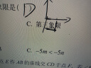 汉王（Hanvon）酷学 数位板 手绘板 手写板  写字板 绘画板 绘图板 电子绘板 电脑绘图板 实拍图