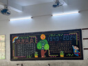 立始通用黑板報裝飾墻貼小學(xué)教室布置貼畫(huà)幼兒園班級文化主題環(huán)創(chuàng  )材料 TYZH01 大 曬單實(shí)拍圖