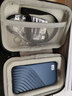 西部數(shù)據(jù)（WD） NVMe移動固態(tài)硬盤My Passport隨行SSD版Type-C接口 1050MB/s 手機筆記本外置外接防摔 加密備份 深空灰 | 高速加密 【500GB】 曬單實拍圖