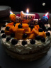 极度空间 生日蜡烛 生日装饰生日祝福儿童卡通生日蛋糕大气球白彩蜡烛套装 实拍图
