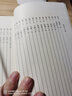 蘇軾年譜(上中下冊) 中華書(shū)局 曬單實(shí)拍圖