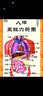 李可臨證要旨1李可學(xué)術(shù)經(jīng)驗研讀21講+李可臨證要旨2李可學(xué)術(shù)經(jīng)驗研讀19講(套裝共2冊) 曬單實拍圖