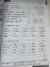 N3漢字:新日語(yǔ)能力考試考前對策N3漢字 世界圖書(shū)出公司北京公司 (日)佐佐木仁子,(日)松本紀子 著(zhù) 書(shū)籍 曬單實(shí)拍圖