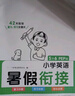 自選】2025秋版非常課課通1一2二3三4四5五6六年級下上語(yǔ)文數學(xué)英語(yǔ) 江蘇專(zhuān)用小學(xué)上冊下冊同步課時(shí)知識講解類(lèi)教輔資料 通成學(xué)典 【25秋】四年級上冊 人教版-語(yǔ)文（1本） 曬單實(shí)拍圖