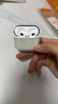 摩斯維 適用airpods4保護套airpods3第1代2代三代airpods pro二代透明硅膠蘋果無線藍(lán)牙耳機盒軟殼防摔 AirPods 3【黒】抗發(fā)黃·贈原機掛繩 曬單實拍圖