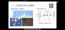 河口生物地球化學(xué) 中國海洋出版社 (美)托馬斯·斯蒂芬·比安奇(Thomas S.Bianchi) 著(zhù);于志剛 等 譯 著(zhù)作 書(shū)籍 曬單實(shí)拍圖