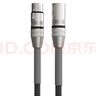 菲伯爾（FIBBR）卡農(nóng)公對母音頻線直播麥克風(fēng)話筒線調(diào)音臺聲卡48V電容麥音箱功放XLR卡儂音頻連接線 卡農(nóng)XLR公對母音頻線 2米 曬單實拍圖